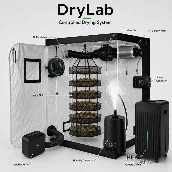 DryLab 5x5 Controlled Drying System Kit by The Grow Guys — Complete Tent Drying Setup