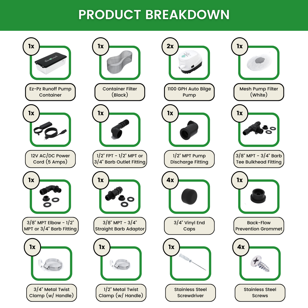 Everything in the box: tub, two pumps, filters, fittings and power cord – Run-Off Pump by The Bucket Company