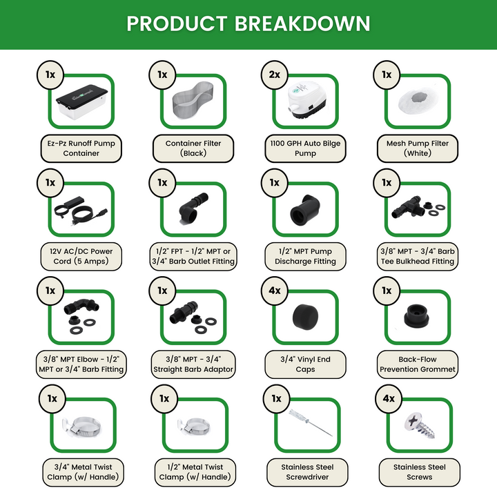 Everything in the box: tub, two pumps, filters, fittings and power cord – Run-Off Pump by The Bucket Company