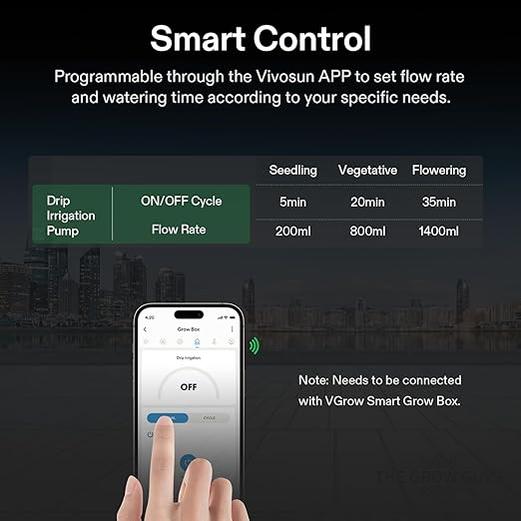 FlexFeed Drip Irrigation Kit for VGrow Smart by VIVOSUN - automated drip irrigation system