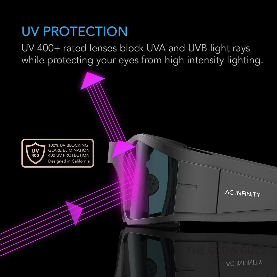 Grow Room Glasses by AC Infinity — True Colour Eye Protection Under Grow Lights
