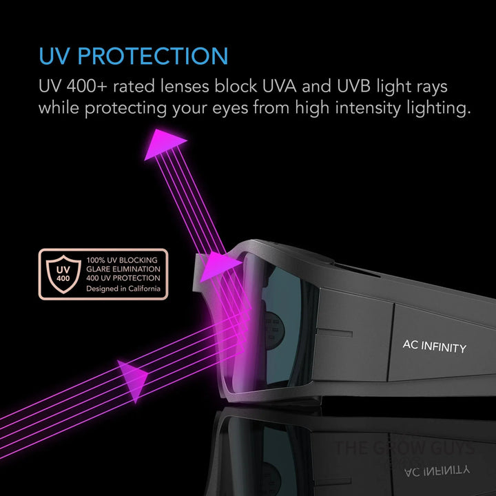 Grow Room Glasses by AC Infinity — True Colour Eye Protection Under Grow Lights