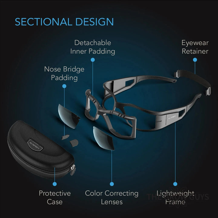 Grow Room Glasses by AC Infinity — True Colour Eye Protection Under Grow Lights