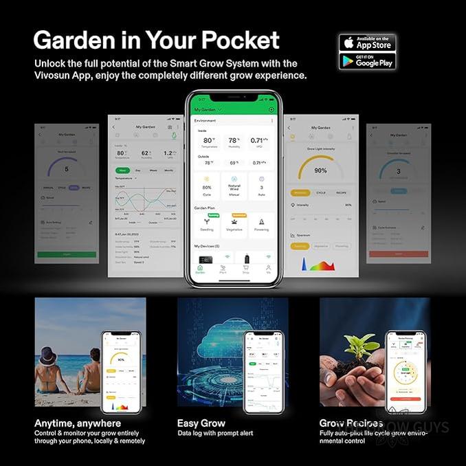 GrowHub E25 Controller by Vivosun – Smart Expansion Port for E42/E42A