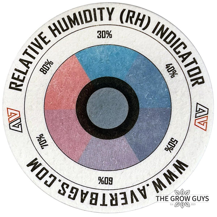 Humidity Indicator Card by Avert — Terp Fresh Colour-Change RH Reader