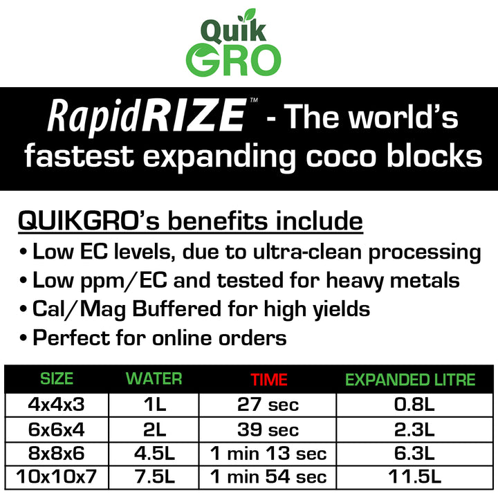 Rapid Rize Coco Block by QuikGro