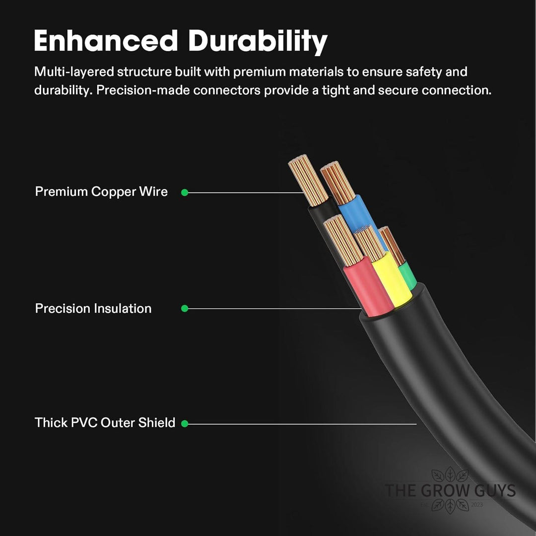 SGS Converter Type-C to Molex & AUX by VIVOSUN - GrowHub fan adapter cable