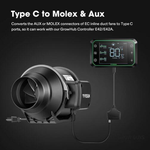 SGS Converter Type-C to Molex & AUX by VIVOSUN - GrowHub fan adapter cable
