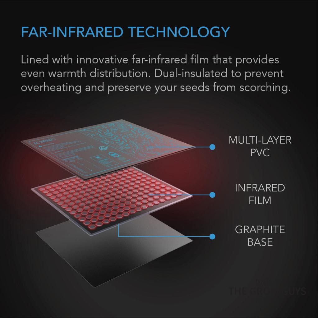 SUNCORE H3 by AC Infinity — Seedling Heat Mat with Digital Temperature Controller (240V AU)