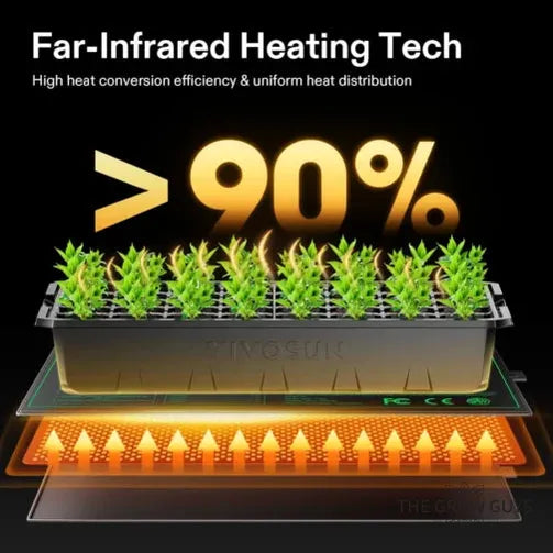 Seedling Heat Mat with Thermostat by VIVOSUN - propagation heating mat