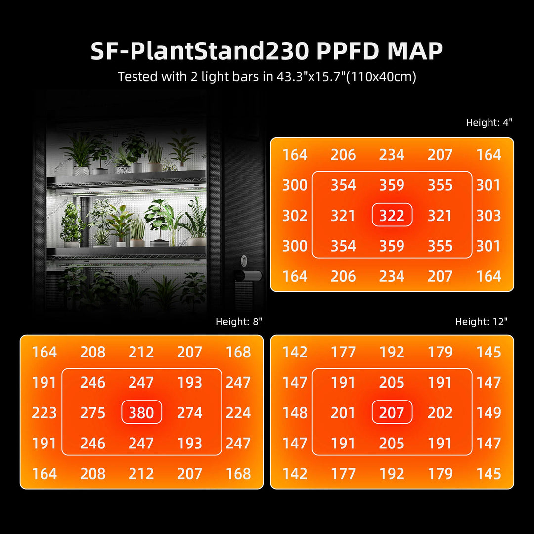 SF-Plantstand230 by Spider Farmer - 6-tier indoor plant stand with integrated grow lights