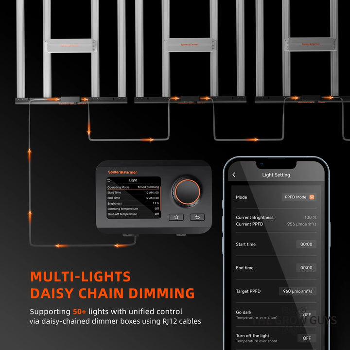 Spider Farmer G4500 — 320W WiFi LED Grow Light | 2x4 ft | App-Controlled Full Spectrum