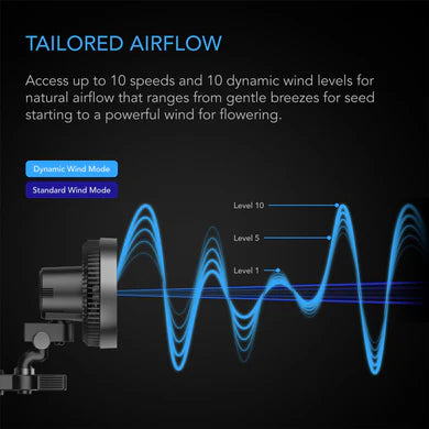 Cloudray Clip Fan by A/C Infinity