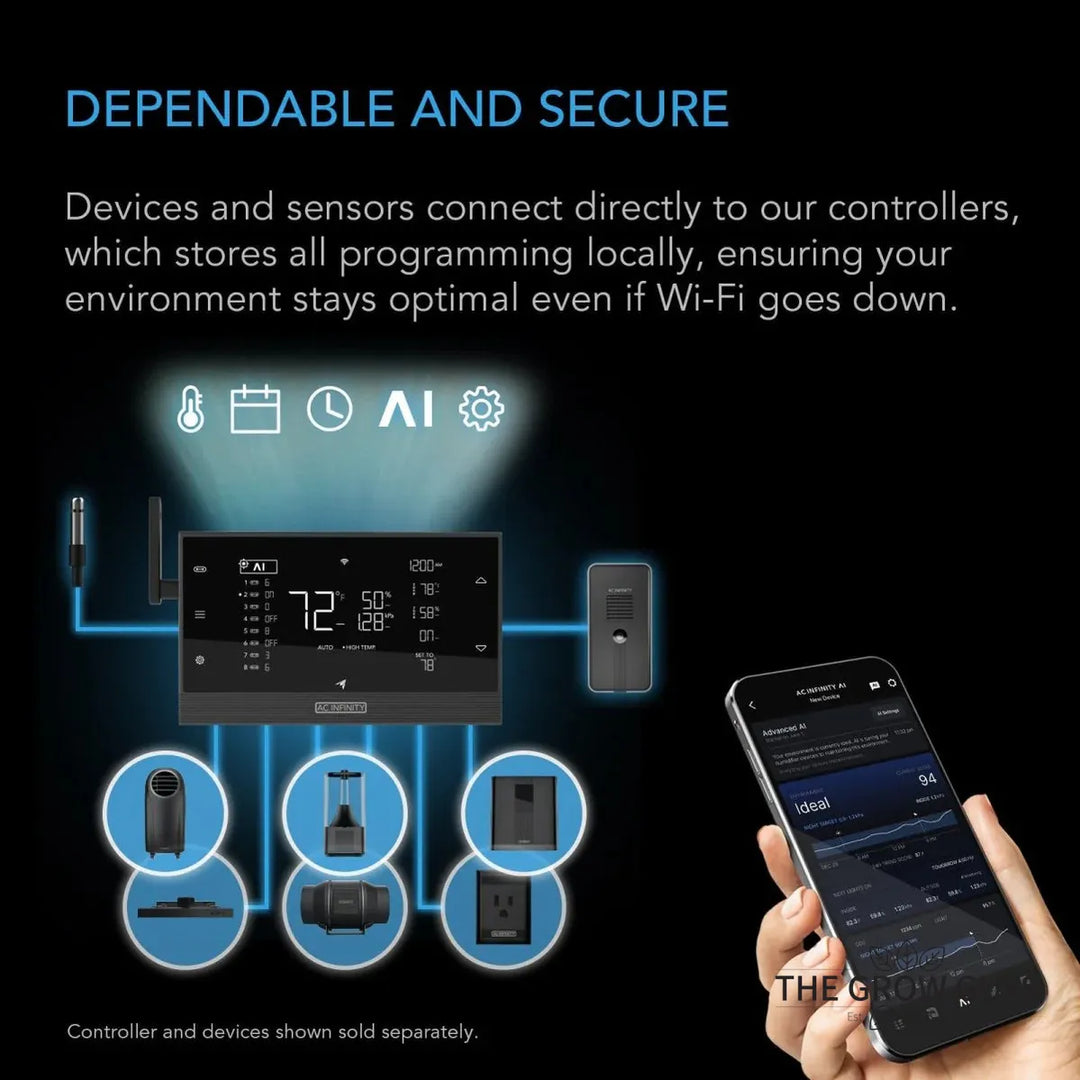 Thermoforge T7 Plant Heater by AC Infinity - AI-powered VPD temperature control system