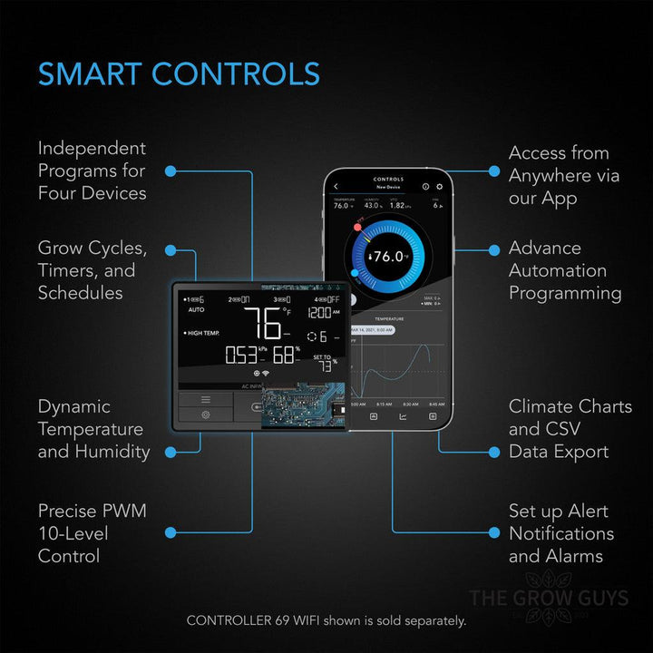 UIS Control Plug by AC Infinity - Smart Outlet Adapter