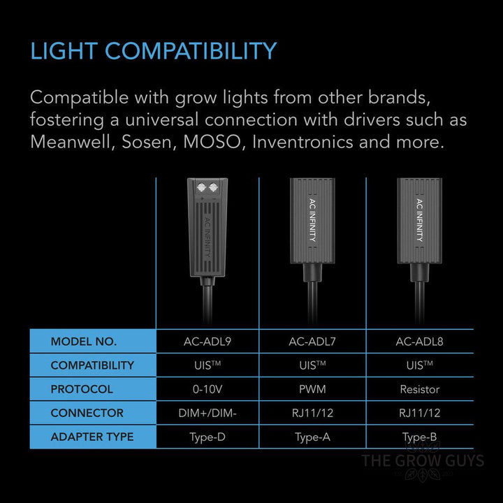 UIS Lighting Adapters by AC Infinity — Smart Control for Third-Party Grow Lights