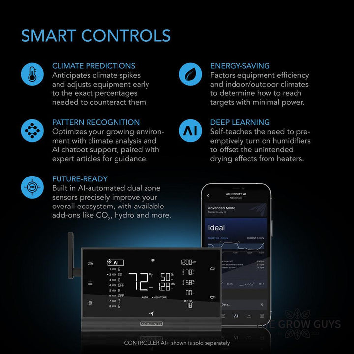UIS Lighting Adapters by AC Infinity — Smart Control for Third-Party Grow Lights