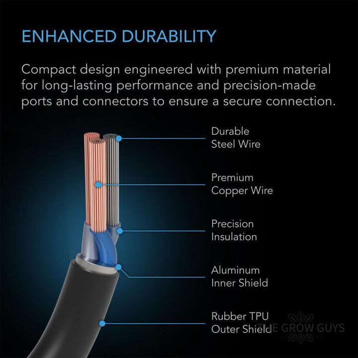 UIS Lighting Adapters by AC Infinity — Smart Control for Third-Party Grow Lights