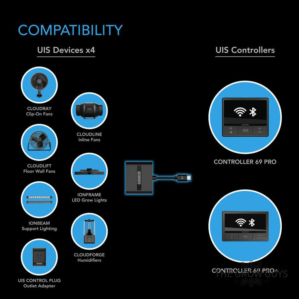 UIS Splitter Hub 4-Port by AC Infinity — Run Four Devices From One Controller Port