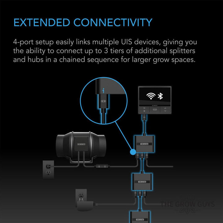UIS Splitter Hub 4-Port by AC Infinity — Run Four Devices From One Controller Port