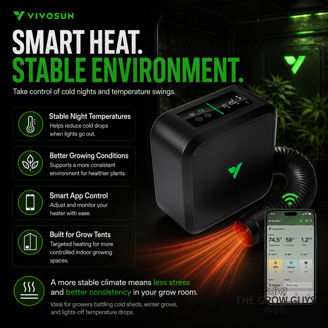 VIVOSUN Smart Climate Combo — AeroStream H19 Humidifier + AeroFlux 700W Heater for VPD Control