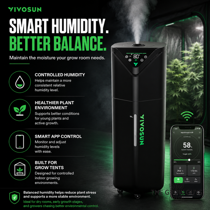 VIVOSUN Smart Climate Combo — AeroStream H19 Humidifier + AeroFlux 700W Heater for VPD Control