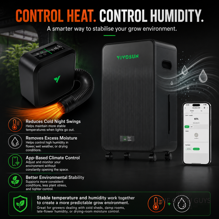 VIVOSUN Smart Climate Control Combo — AeroFlux 700W Heater + AeroDrain D12 Dehumidifier