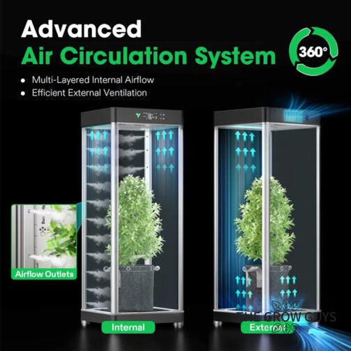 VIVOSUN VGrow Smart Grow Tent — All-in-One Automated System with TGG Bonus Bundle