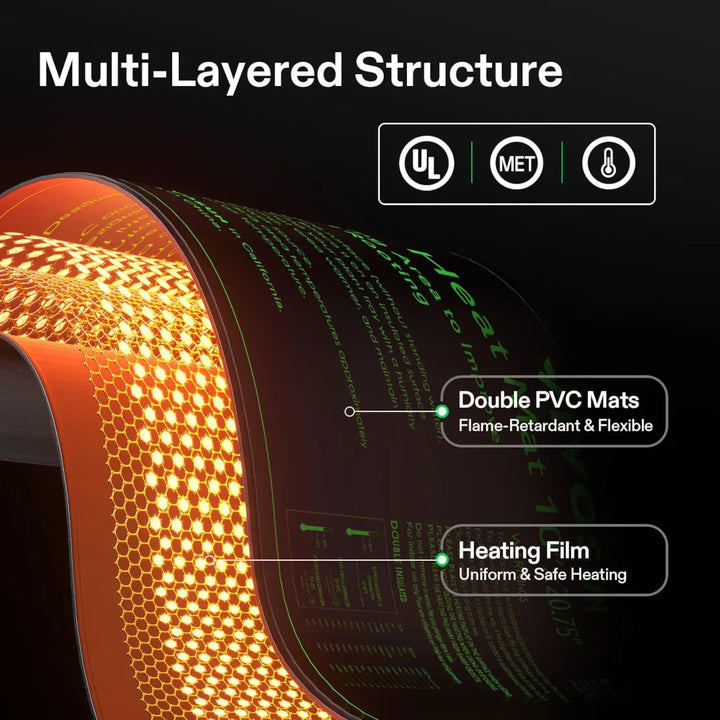Seedling Heat Mat with Thermostat by VIVOSUN - propagation heating mat