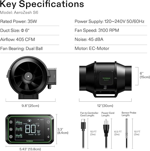 AeroZesh S6 by VIVOSUN - Smart Inline Fan 6"