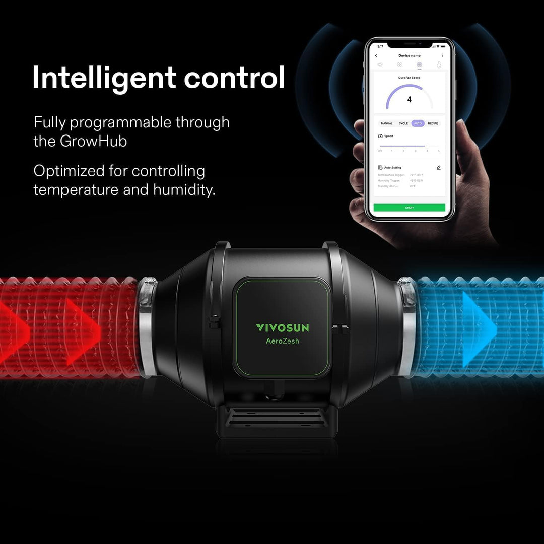 AeroZesh S6 by VIVOSUN - Smart Inline Fan 6"