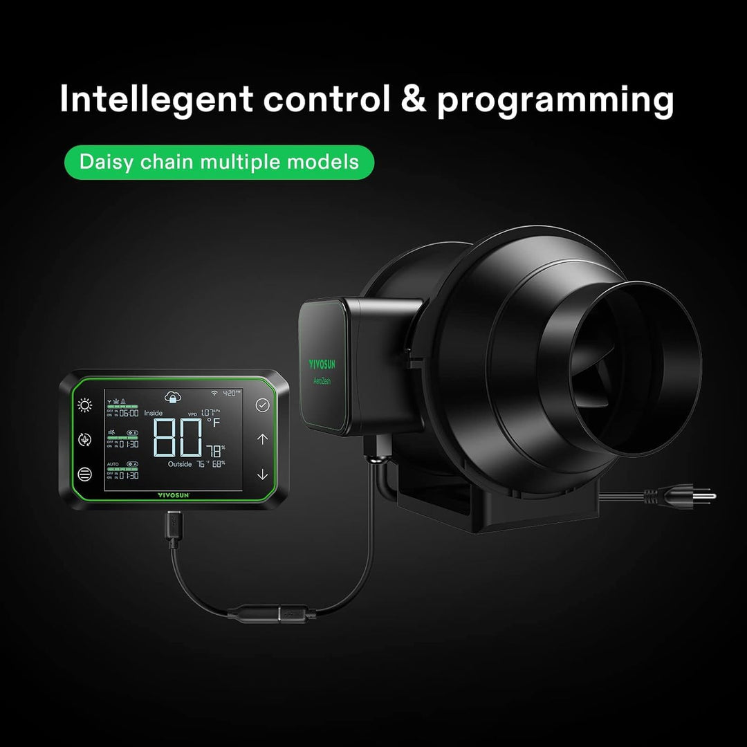 AeroZesh S6 by VIVOSUN - Smart Inline Fan 6"