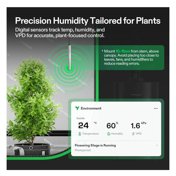 AeroStream H05 5L Smart Humidifier by Vivosun — Wi-Fi VPD Control with External Probe