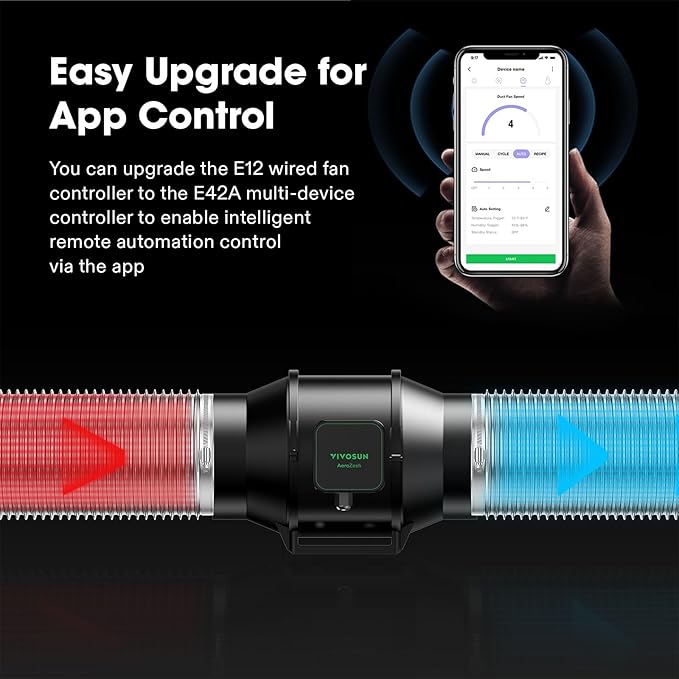 AeroZesh Smart Grow Tent Ventilation Kit by VIVOSUN - inline fan, carbon filter & controller system