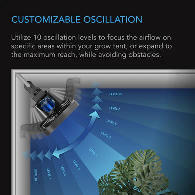 Cloudray Clip Fan by A/C Infinity