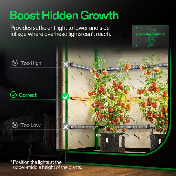 LumaRay side light positioning guide: mount at the upper-middle height of the plants
