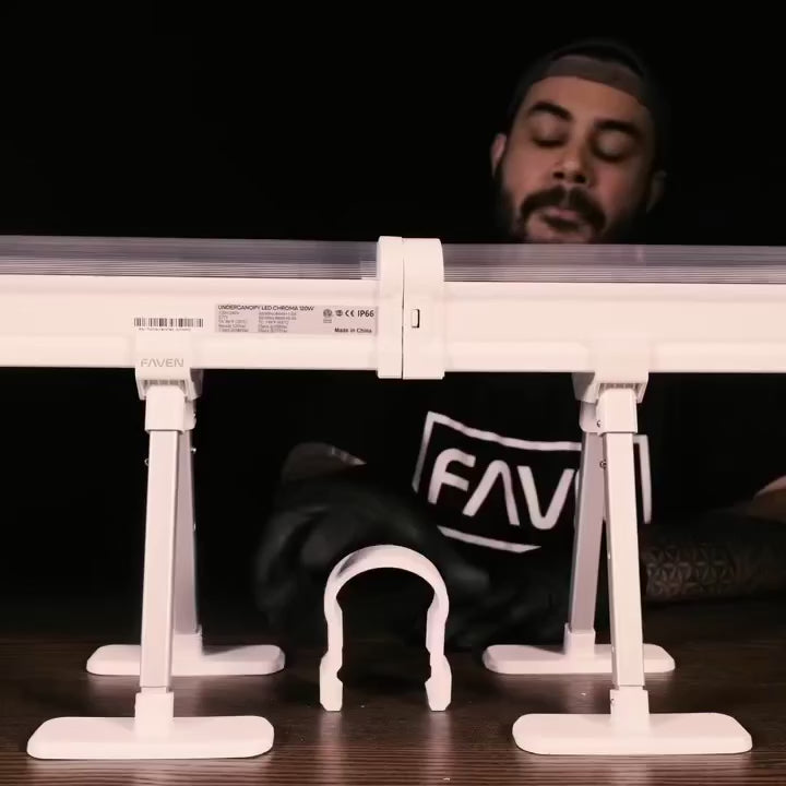 R8 LED under canopy light by Faven