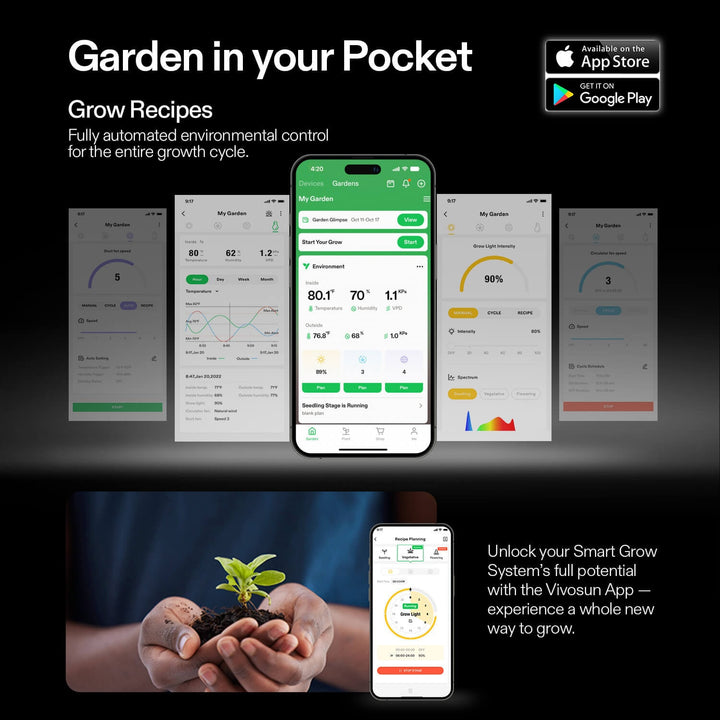 VIVOSUN app grow recipes and environment dashboards for the GrowHub E42A+ controller