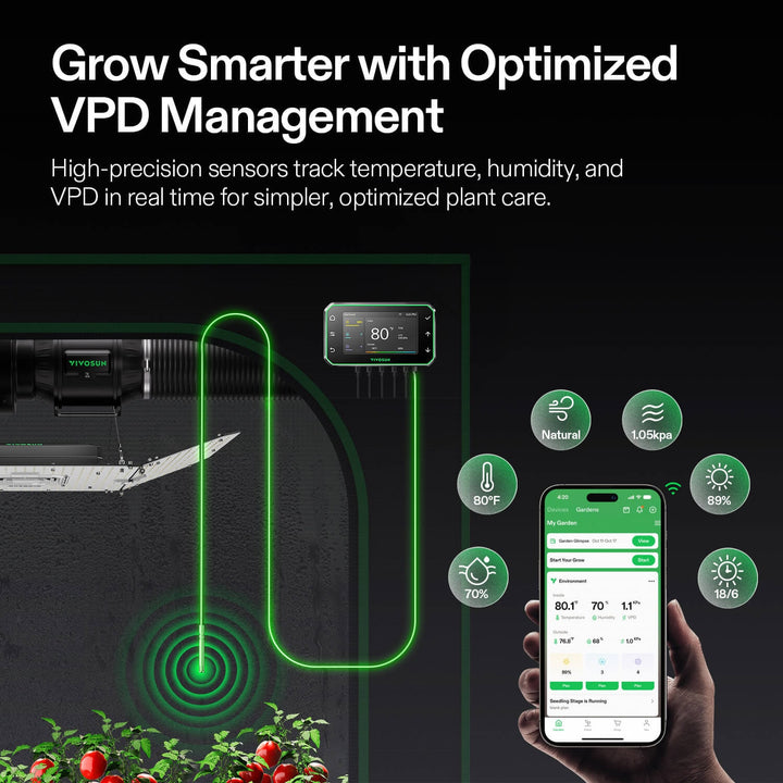 GrowHub E42A+ tracking temperature, humidity and VPD in a grow tent through the VIVOSUN app