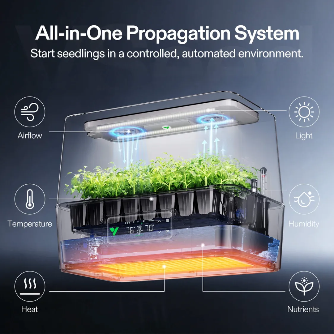 VIVOSUN VSeed S40 all-in-one propagation system cutaway showing airflow, light, heat, humidity and nutrient control
